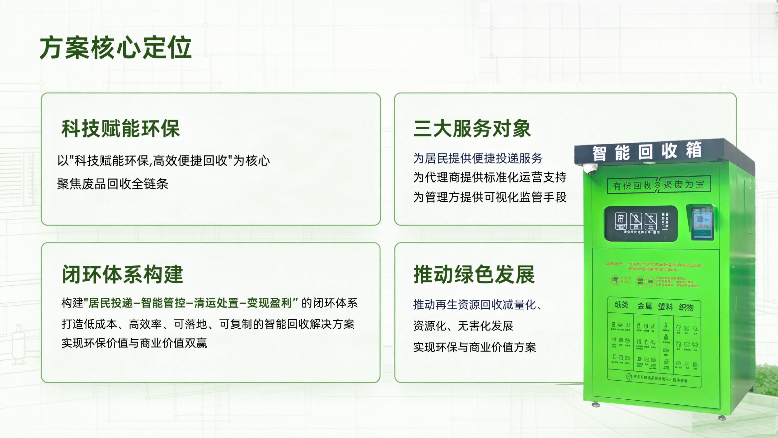 青蓝回收废品回收方案核心定位.jpg 青蓝回收废品回收方案核心定位.jpg